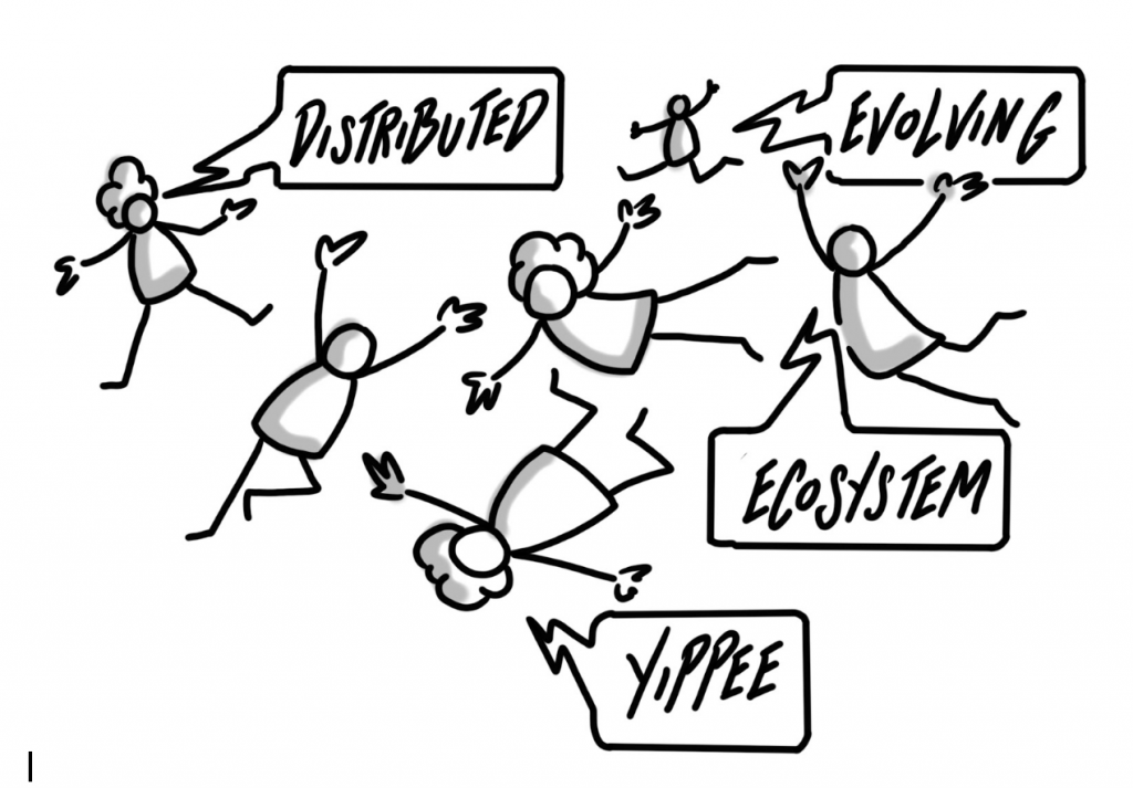 Agile20Reflect Festival Principle distributed evolving ecosystem yippee
