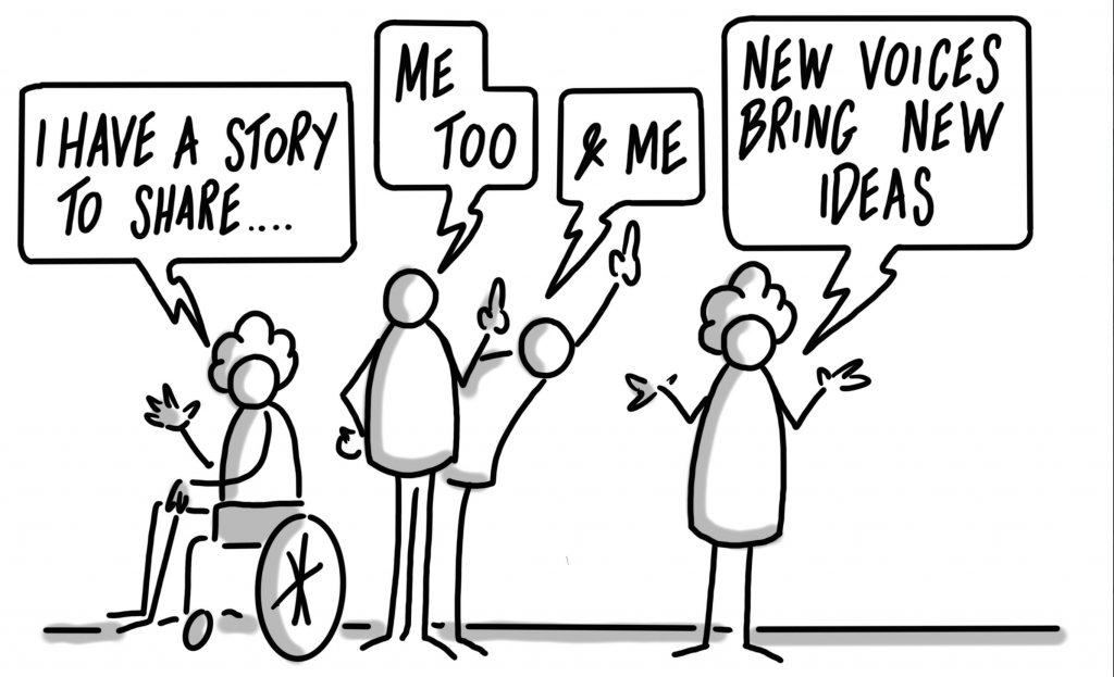 Agile20Reflect Festival Principle stories to share new voices bring new ideas