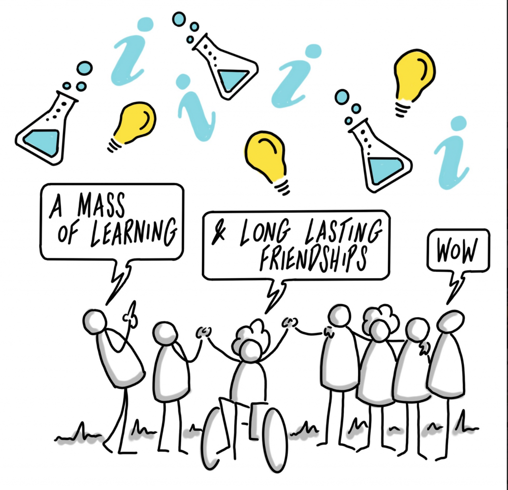 Agile20Reflect Festival Principle building mass learning and friendships